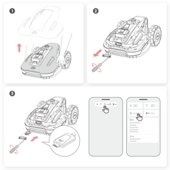 MAMMOTION 4G Module for YUKA mini 2 / YUKA mini